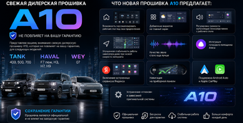 Прошивка с голосовым управлением A10 (А20) для Haval, Tank и Wey в Сарапуле